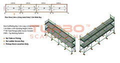 Kwikstage Scaffolding Package – 7.2m X 1.2m X 4.0m – Two Deck