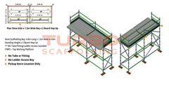 Kwikstage Scaffolding Package – 4.8m x 1.2m x 4.0m – One Deck 2 Board Hop