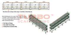 Kwikstage Scaffolding Package – 12m x 1.2m x 4.0m – Two Decks 2 Board Hop