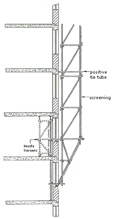 Cantilever Scaffolding Cantilever Scaffolding