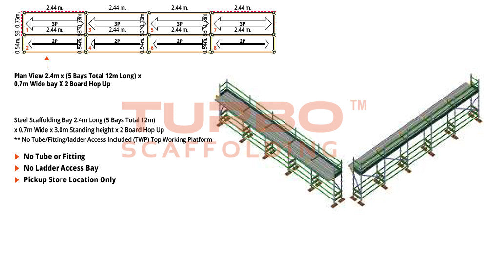 Kwikstage Scaffolding Package – 12m x 0.7m x 3.0m x 2 Board Hop