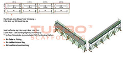Kwikstage Scaffolding Package – 12m x 0.7m x 3.0m x 2 Board Hop