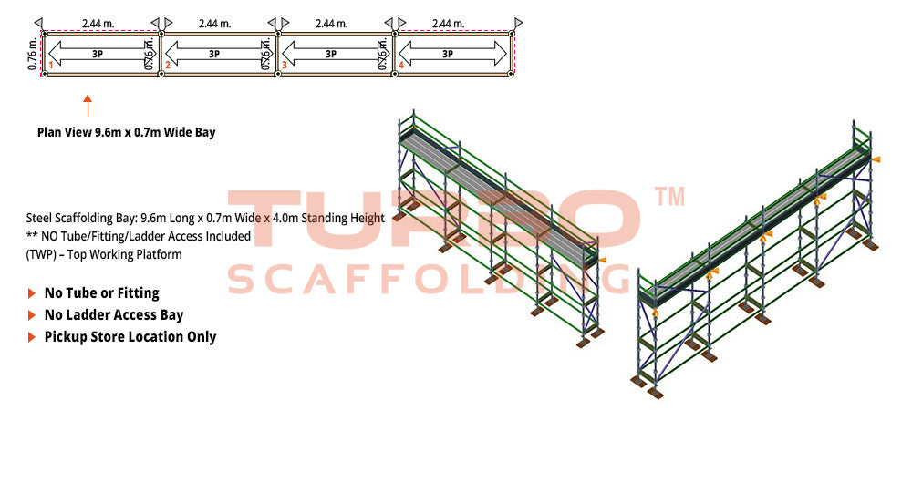 Kwikstage Scaffolding Package – 9.6m X 0.7m X 4.0m – One Deck
