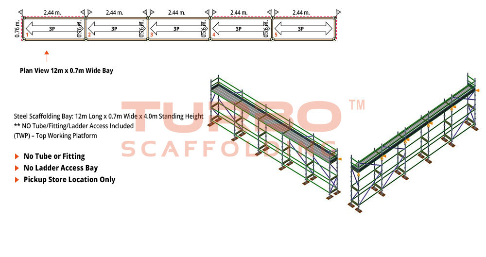 Kwikstage Scaffolding Package – 12m X 0.7m X 4.0m – One Deck