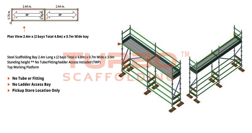 Kwikstage Scaffolding Package – 4.8m X 0.7m X 3.0m – One Deck