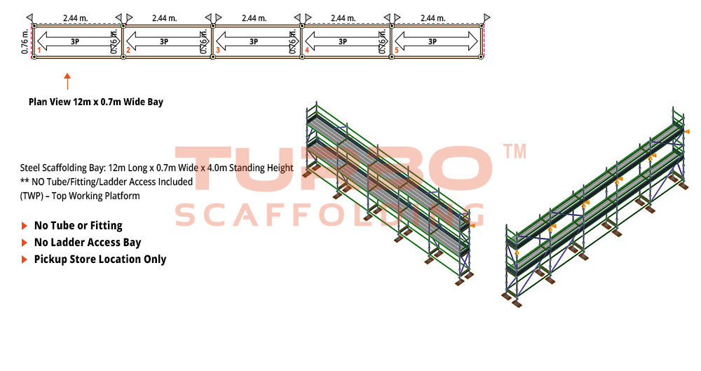 Kwikstage Scaffolding Package – 12m X 0.7m X 4.0m – Two Deck