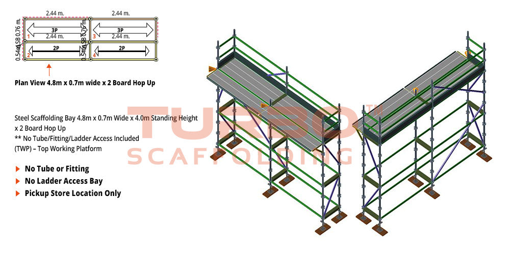 Kwikstage Scaffolding Package – 4.8m x 0.7m x 4.0m x 2 – Board Hop