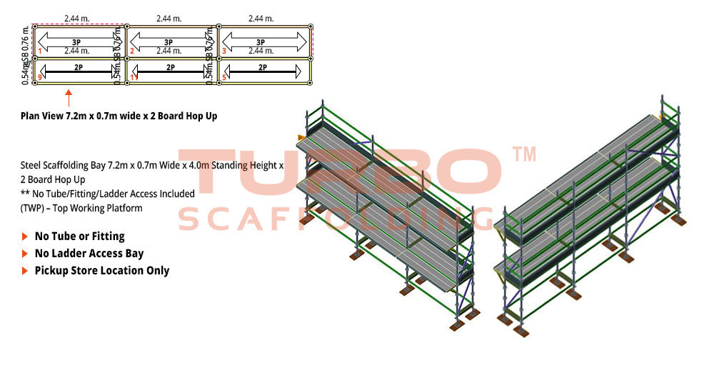Kwikstage Scaffolding Package – 7.2 x 0.7m x 4.0m x 2 – Board Hopx TWo Decks
