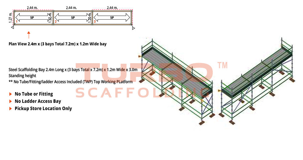 Kwikstage Scaffolding Package – 7.2m X 1.2m X 3.0m – One Deck