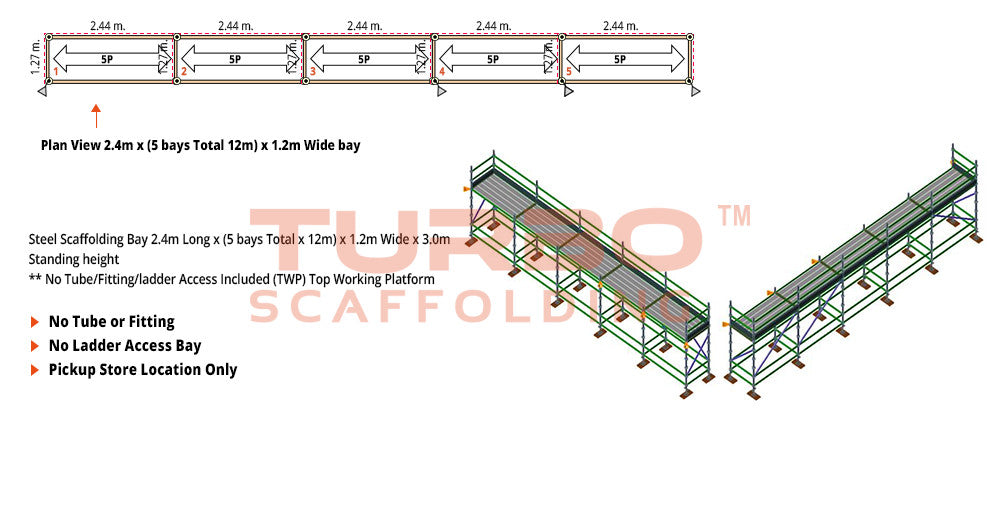 Kwikstage Scaffolding Package – 12m X 1.2m X 3.0m – One Deck