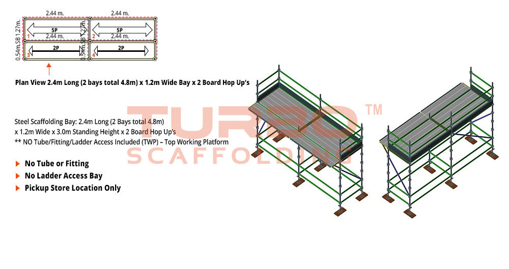 Kwikstage Scaffolding Package – 4.8m x 1.2m x 3.0m x 2 – Board Hop