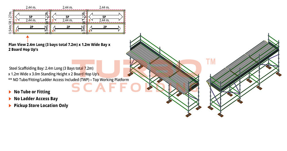 Kwikstage Scaffolding Package – 7.2m x 1.2m x 3.0m x 2 – Board Hop