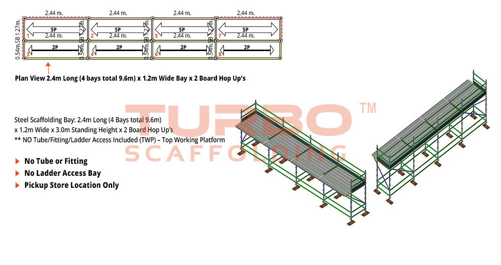 Kwikstage Scaffolding Package – 9.6m x 1.2m x 3.0m x 2 – Board Hop
