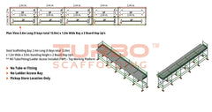 Kwikstage Scaffolding Package – 12.0m x 1.2m x 3.0m x 2 – Board Hop