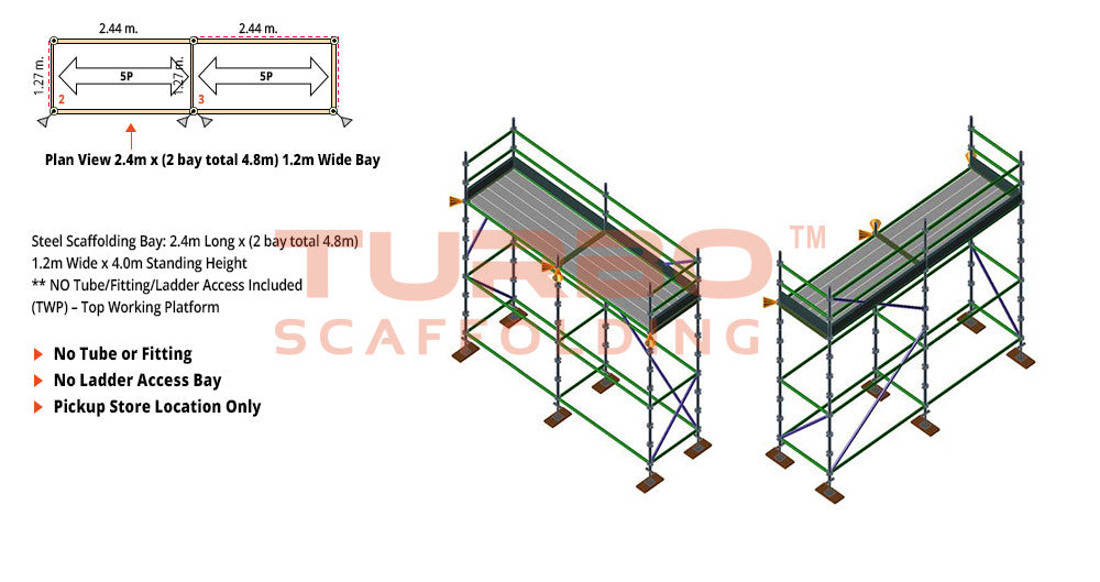 Kwikstage Scaffolding Package – 4.8m X 1.2m X 4.0m – One Deck