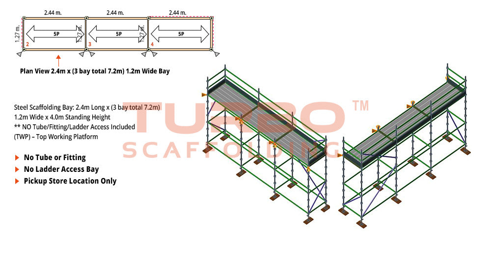 Kwikstage Scaffolding Package – 7.2m X 1.2m X 4.0m – One Deck