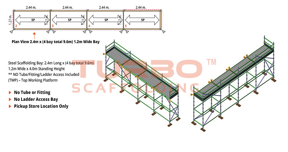 Kwikstage Scaffolding Package – 9.6m X 1.2m X 4.0m – One Deck