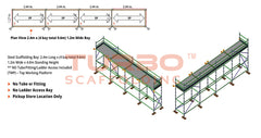 Kwikstage Scaffolding Package – 9.6m X 1.2m X 4.0m – One Deck
