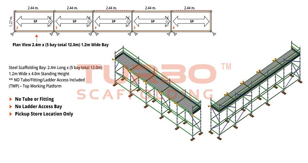 Kwikstage Scaffolding Package – 12m X 1.2m X 4.0m – One Deck