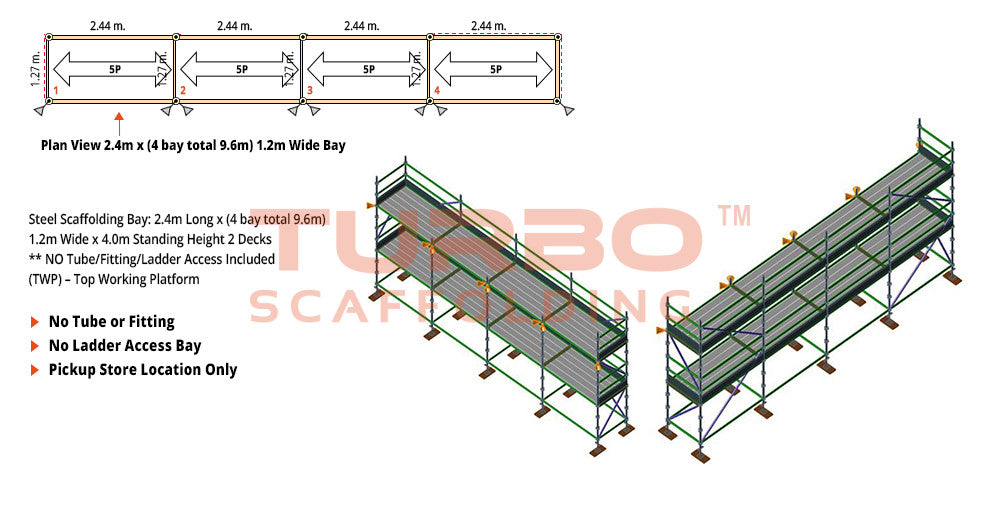 Kwikstage Scaffolding Package – 9.6m X 1.2m X 4.0m – Two Deck