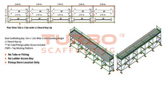 Kwikstage Scaffolding Package – 2.4m x 1.2m x 4.0m – One Deck 2 Board Hop