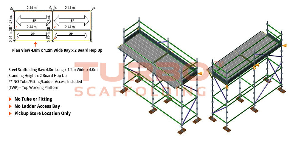 Kwikstage Scaffolding Package – 4.8m x 1.2m x 4.0m – One Deck 2 Board Hop