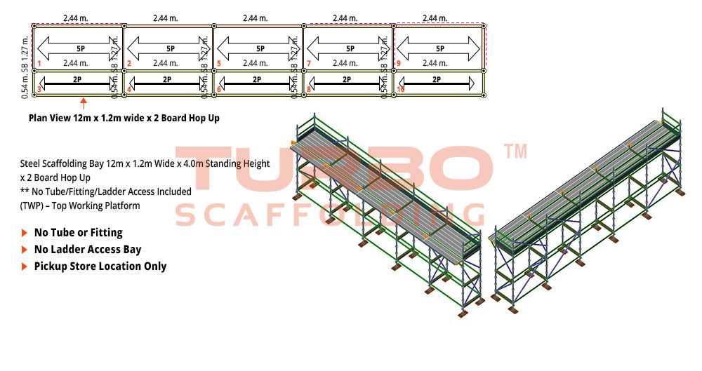 Kwikstage Scaffolding Package – 12m x 1.2m x 4.0m – One Deck 2 Board Hop