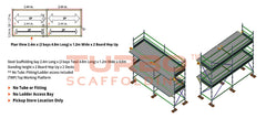 Kwikstage Scaffolding Package – 4.8m x 1.2m x 4.0m – Two Decks 2 Board Hop