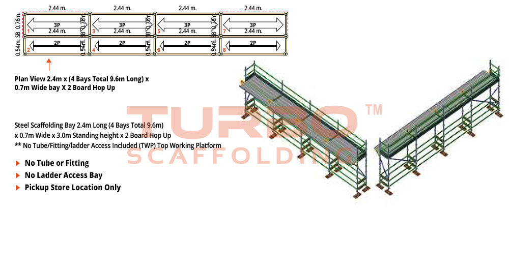 Kwikstage Scaffolding Package – 9.6m x 0.7m x 3.0m x 2 – Board Hop