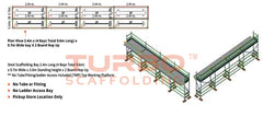 Kwikstage Scaffolding Package – 9.6m x 0.7m x 3.0m x 2 – Board Hop