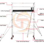 3.1m – 3.4m Narrow Aluminium Mobile Scaffold Tower (Standing Height)