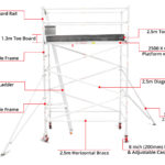 3.1m – 3.4m Wide Aluminium Mobile Scaffold Tower (Standing Height)