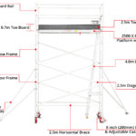 3.5m – 3.8m Narrow Aluminium Mobile Scaffold Tower (Standing Height)
