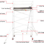 3.9m – 4.2m Wide Aluminium Mobile Scaffold Tower (Standing Height)