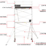 4.7m – 5.0m Narrow Aluminium Mobile Scaffold Tower (Standing Height)