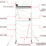 5.5m – 5.8m Narrow Aluminium Mobile Scaffold Tower (Standing Height)