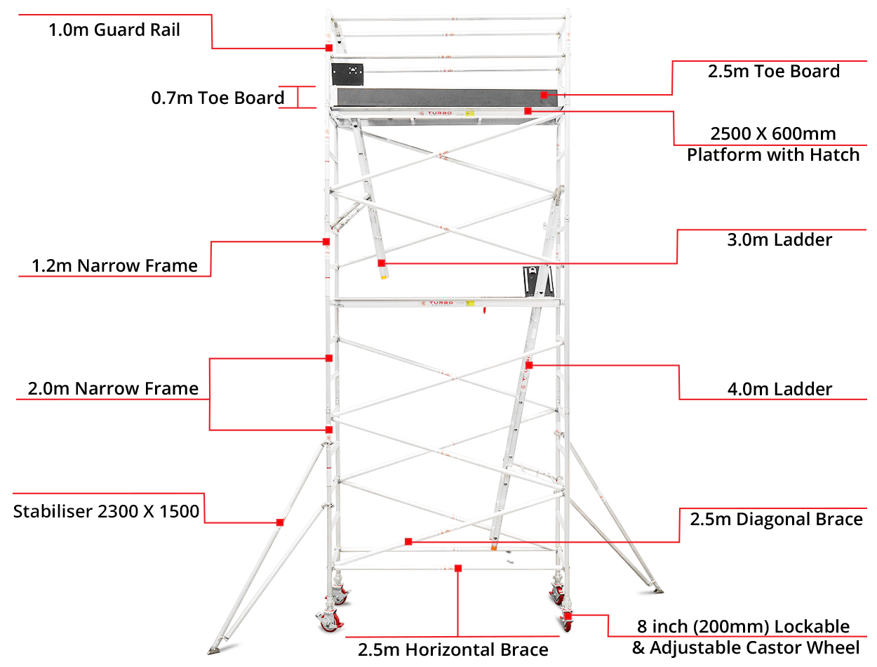 5.5m – 5.8m Narrow Aluminium Mobile Scaffold Tower (Standing Height)