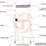 5.9m – 6.2m Wide Aluminium Mobile Scaffold Tower (Standing Height)