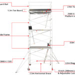 6.3m – 6.6m Wide Aluminium Mobile Scaffold Tower (Standing Height)